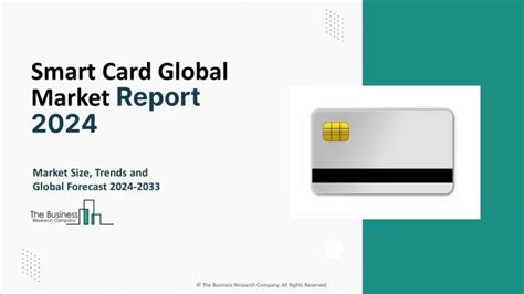 cost of implementing smart cards|Smart Cards Market Trends and Growth Drivers .